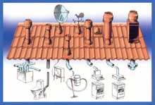 Кровельные вентеряторы Вилпэ (Vilpe)